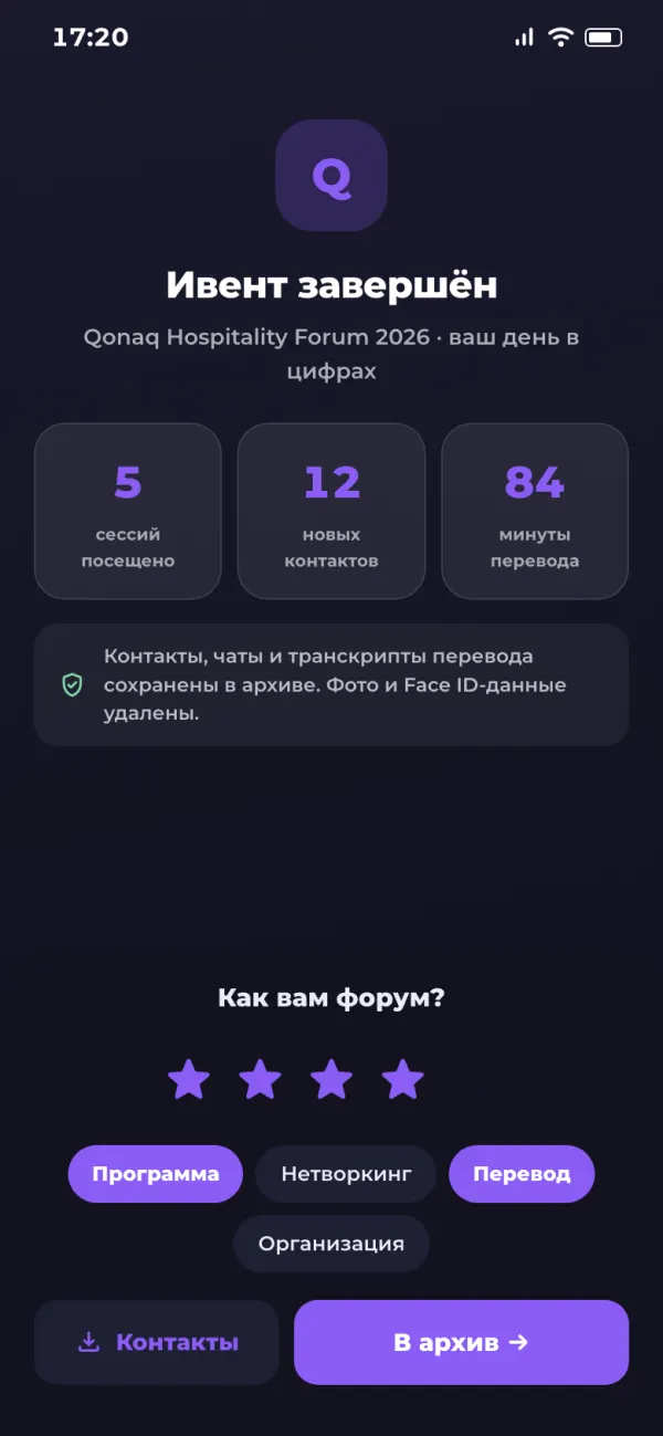 Финальный экран: ивент завершен, статистика дня, сохраненные контакты и оценка события